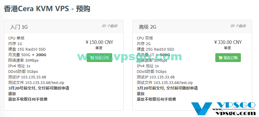 WikiHost香港Cera VPS