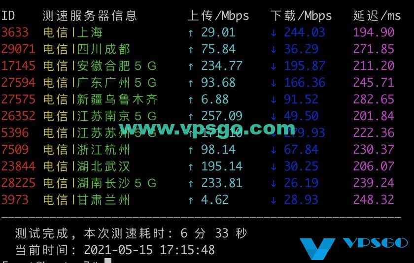 搬瓦工纽约机房电信速度测试