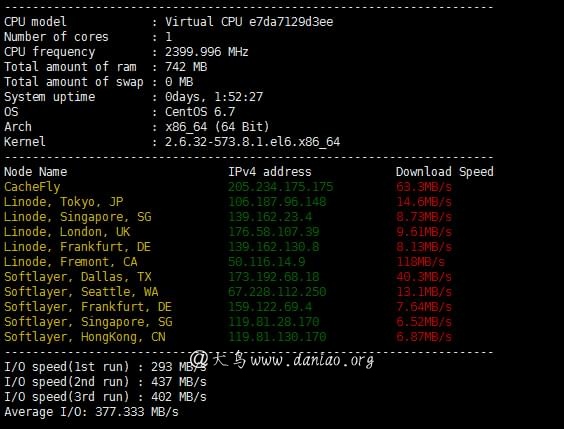 Vultr美国洛杉矶SSD VPS速度、IO性能、系统配置等综合性能评测