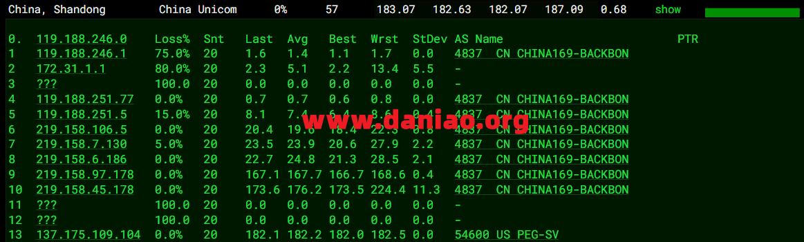 raksmart美国圣何塞“大陆优化VIP”线路VPS测评分享-图片12